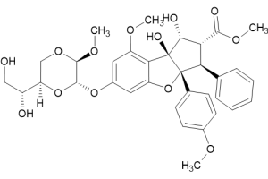 Silvestrol Reference Material